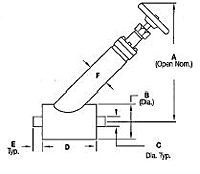 CPC-Cryolab Shutoff Valve CV8 Series Y-Pattern Dimensions